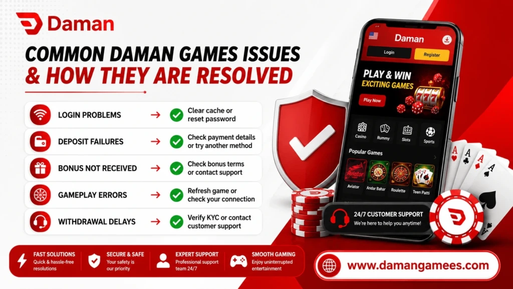 Daman Games wallet withdrawal screen showing a pending UPI payout request